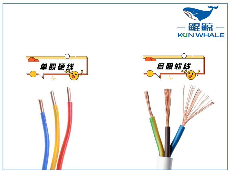 鄭州電纜廠家太平洋線纜帶你了解家庭電線如何選軟硬度？